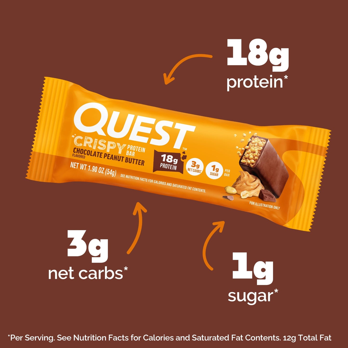 chocolate-peanut-butter-crispy-hero-protein-bars-p0 15568_400094_QN_USA_ProductCarouselSet_CrispyBars_CPB_-ProductCarousel_Macros.jpg