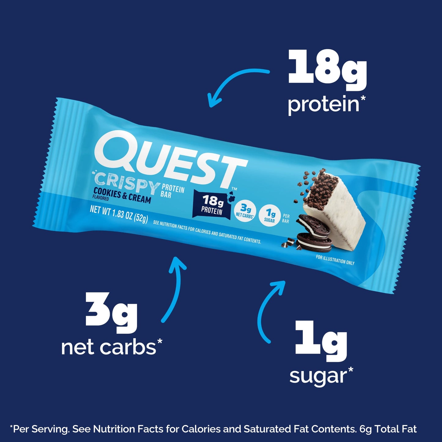 cookies-and-cream-crispy-hero-protein-bars-q8 15568_400110_QN_USA_ProductCarouselSet_CrispyBars_CAC_-ProductCarousel_Macros.jpg