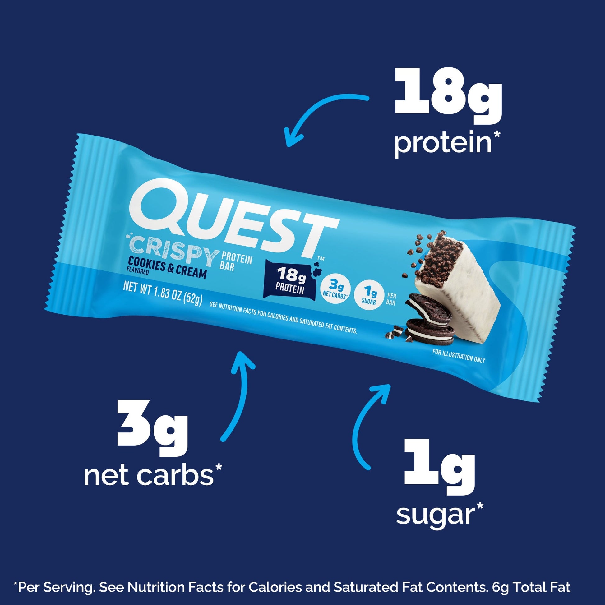 cookies-and-cream-crispy-hero-protein-bars-q8 15568_400110_QN_USA_ProductCarouselSet_CrispyBars_CAC_-ProductCarousel_Macros.jpg