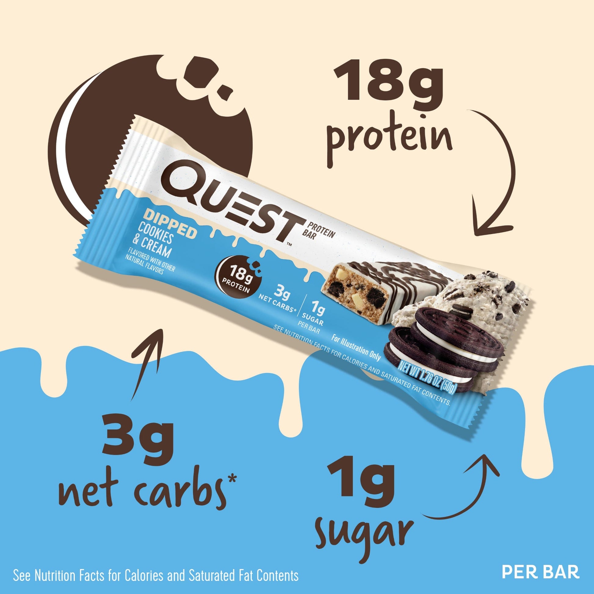 dipped-cookies-and-cream-protein-bars-s9 15807_QN_USA_ProteinBar_CAC_InterimAssetUpdate_Digital-Dipped-ProductCarouselSet_Macros.jpg