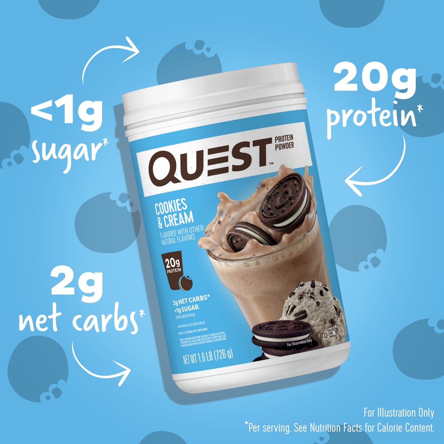 cookies-and-cream-protein-powder-h6 15807_QN_USA_ProteinBar_CAC_InterimAssetUpdate_Digital-Powders-ProductCarouselSet_Macros.jpg