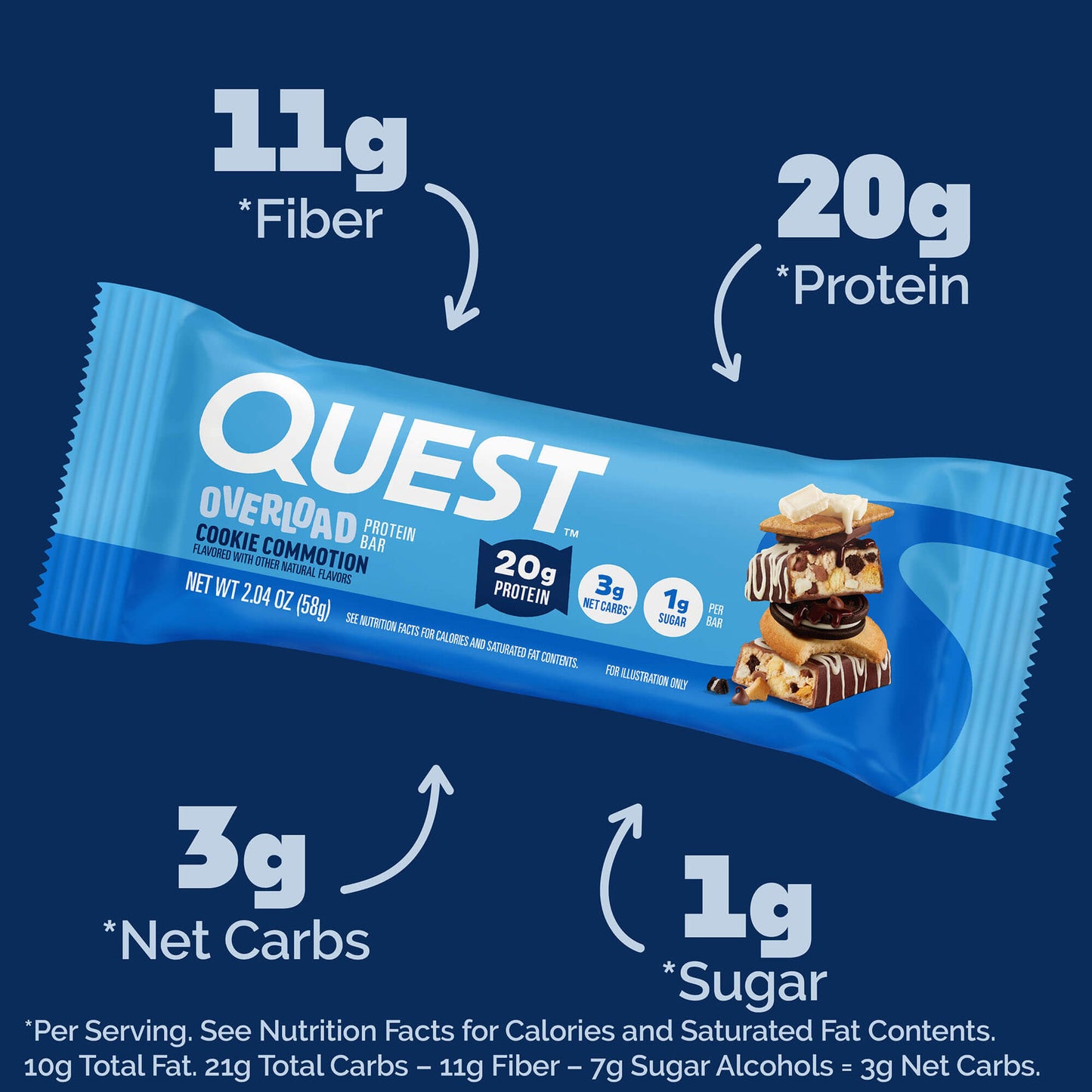 cookie-commotion-overload-bar-i3 qst-015856-cookie-commotion-overload-bar_2.jpg
